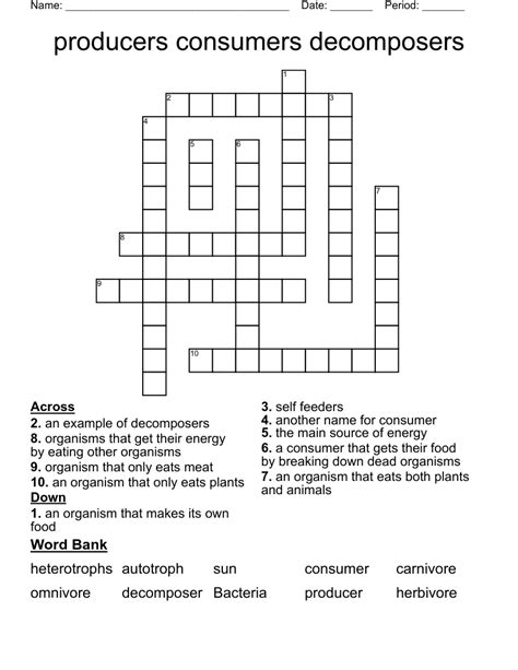 sheet metal producer crossword|Sheet metal producers .